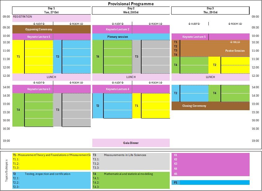 Provisional TimeTable